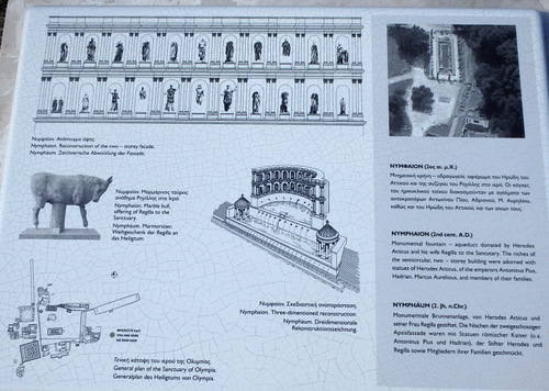 Archeological Site and Ruins of Ancient Olympia
