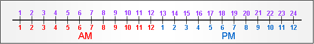 Cutout: 12 Hr and 24 Hr Time Conversion. 12 Hr and 24 Hr Time Conversion