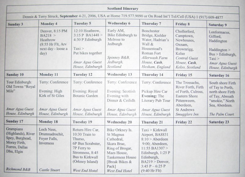 One Page, Fast Reference for Where to be When.