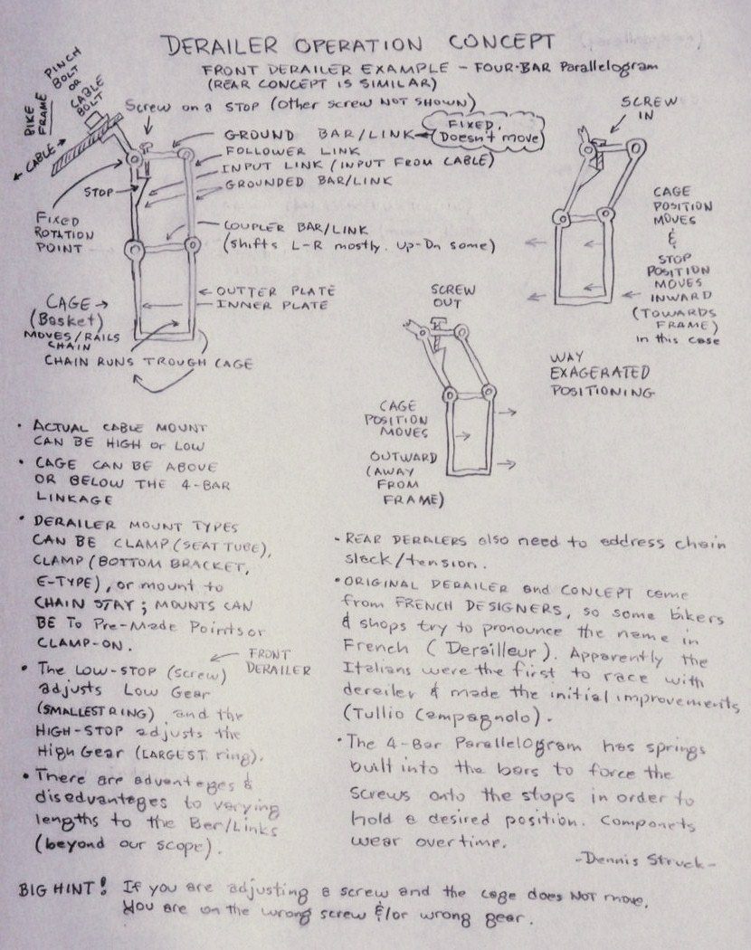 How a derailer works, the function of the stop screws, derailer part names are listed.